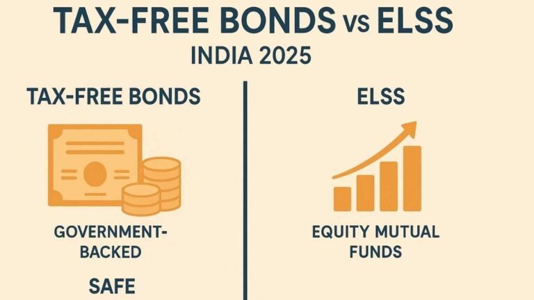 Tax-Free Bonds in India 2025